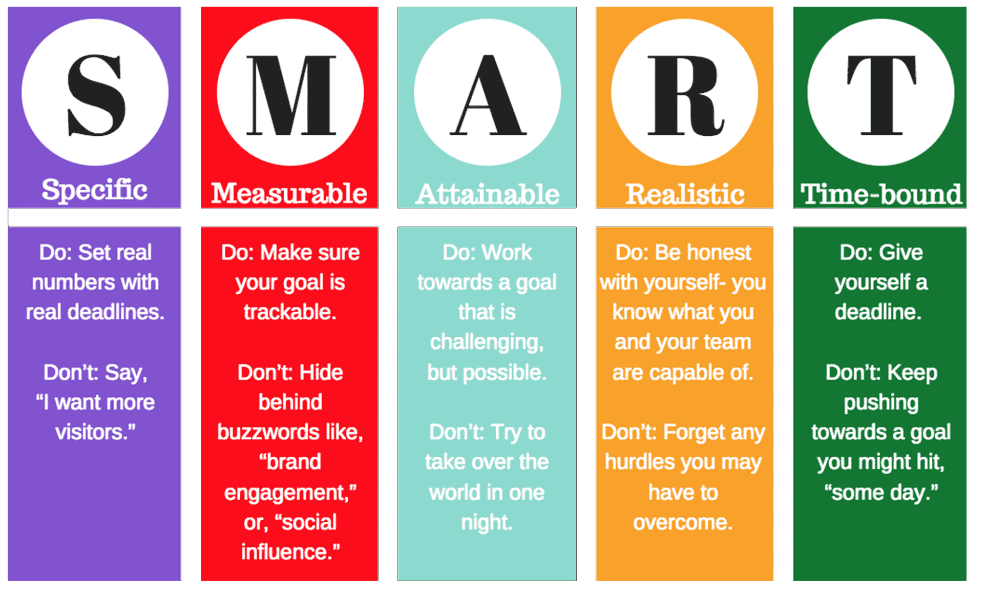 How To Set SMART Fitness Goals For Yourself + Examples